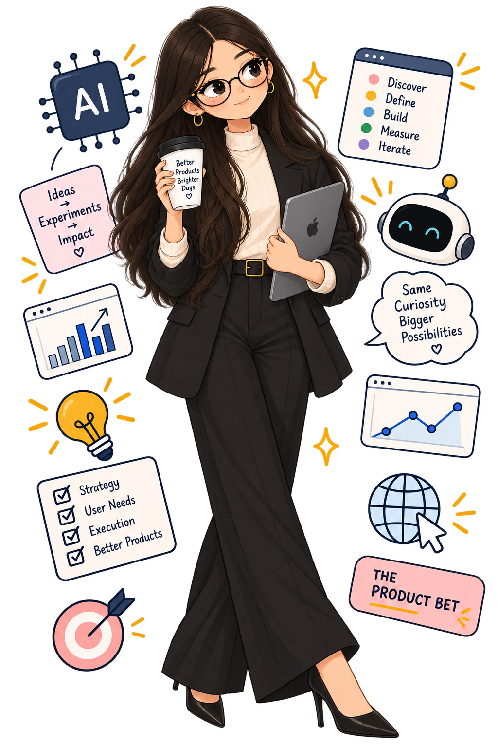 Illustrated Tabassum surrounded by product, AI, and strategy icons